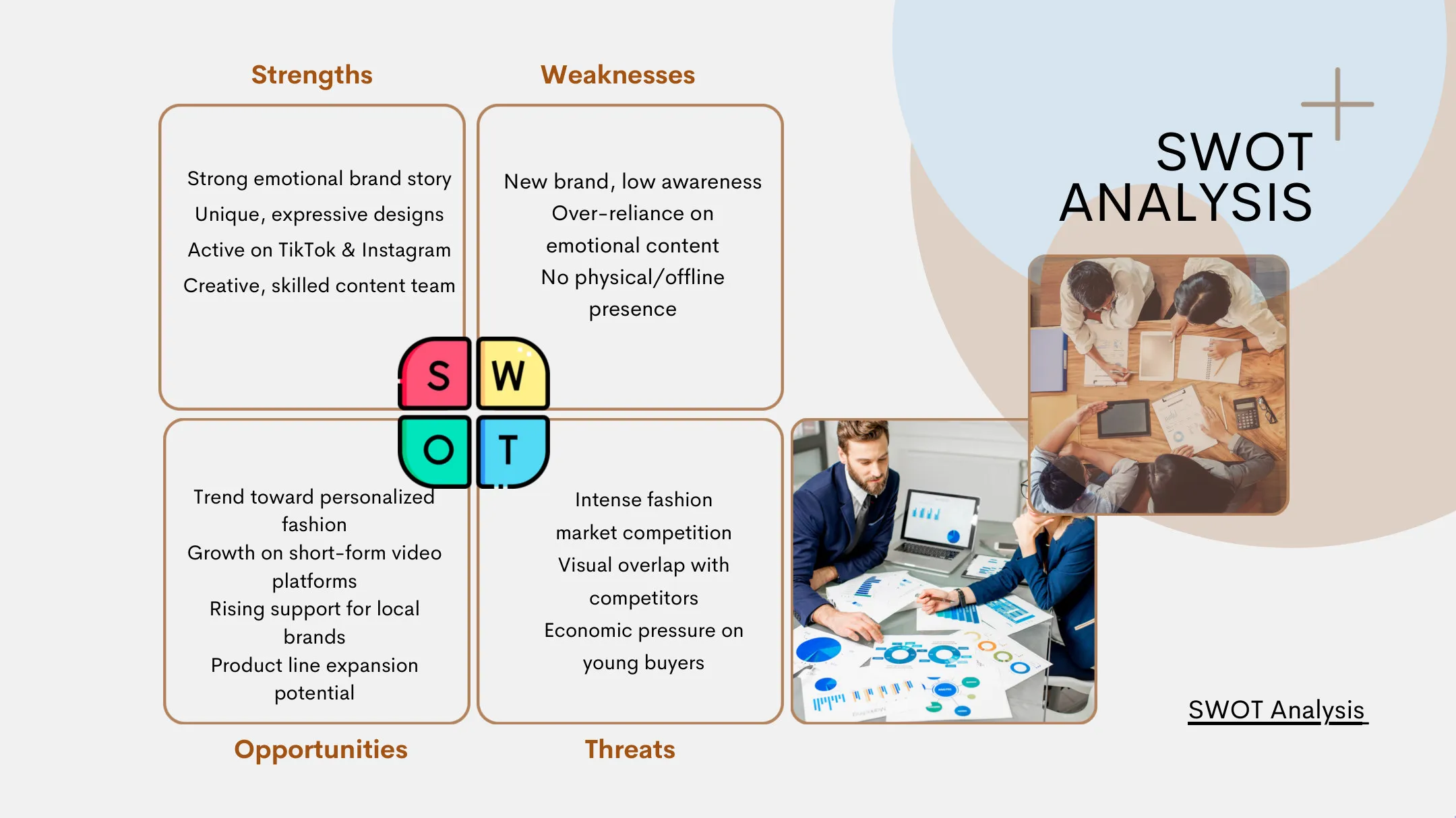 SWOT analysis slide of the Athr Fashion plan